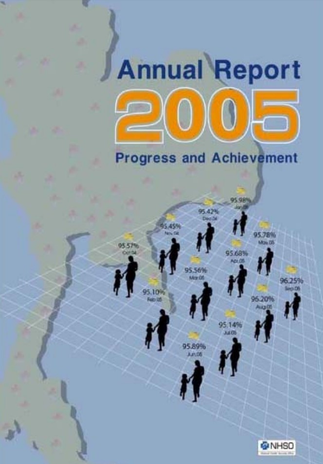 Annual report year 2005