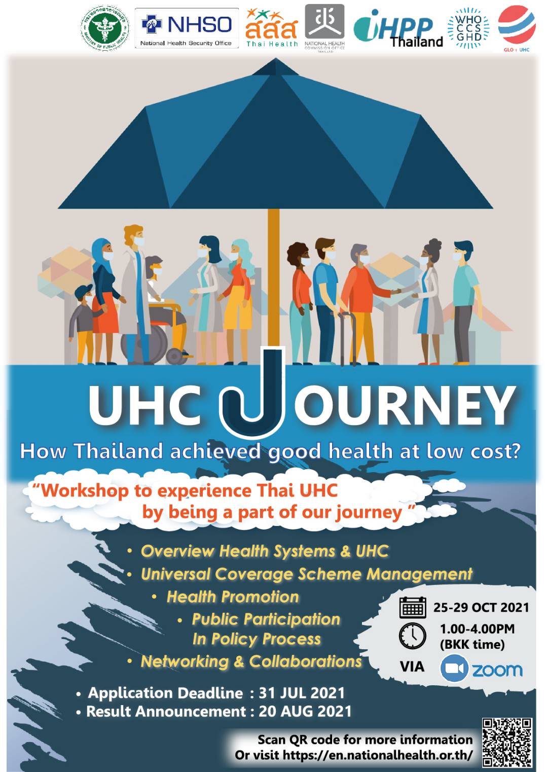 Online Workshop on Thai UHC Journey How Thailand Achieved Good Health at Low Cost?  October 25-29, 2021, Via Zoom Program